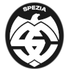 Tỷ lệ kèo 2 Spezia
