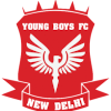 Delhi Young Boys